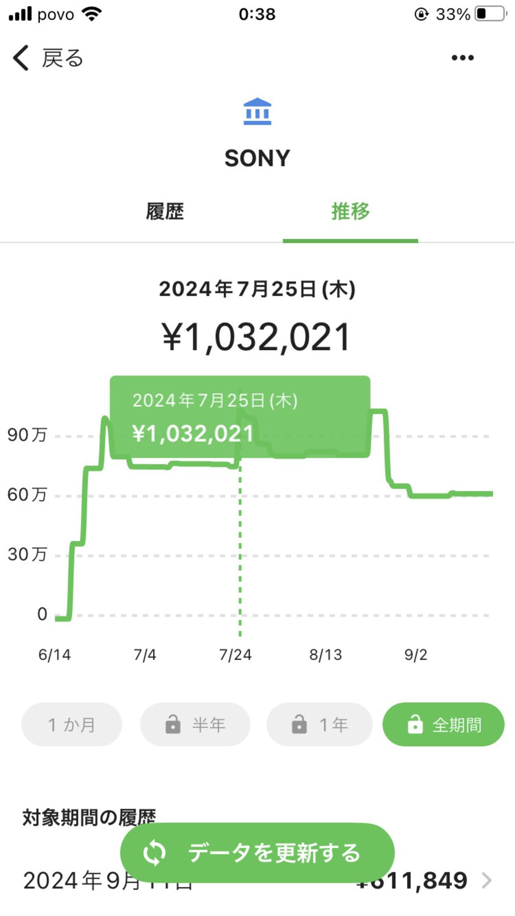 nitoziさんのくふう画像